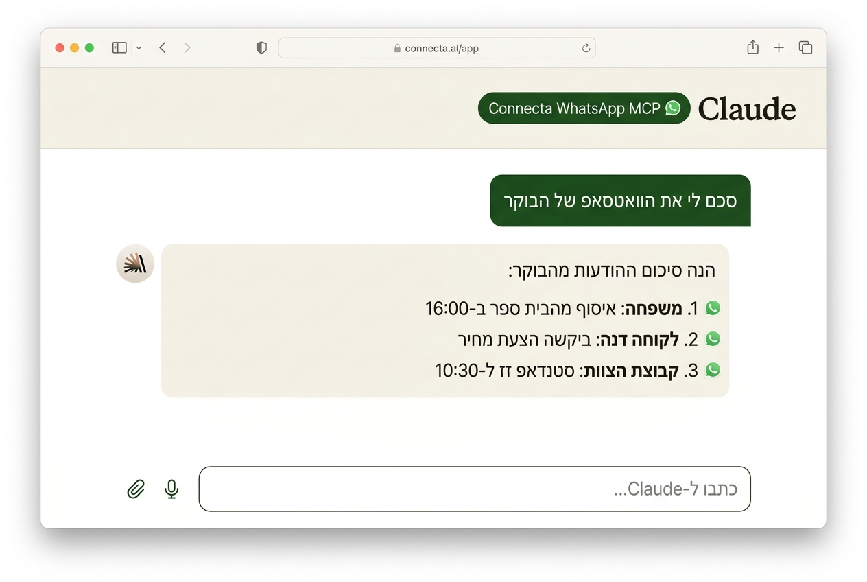 המחשה: העוזר מסכם את הודעות הבוקר בוואטסאפ